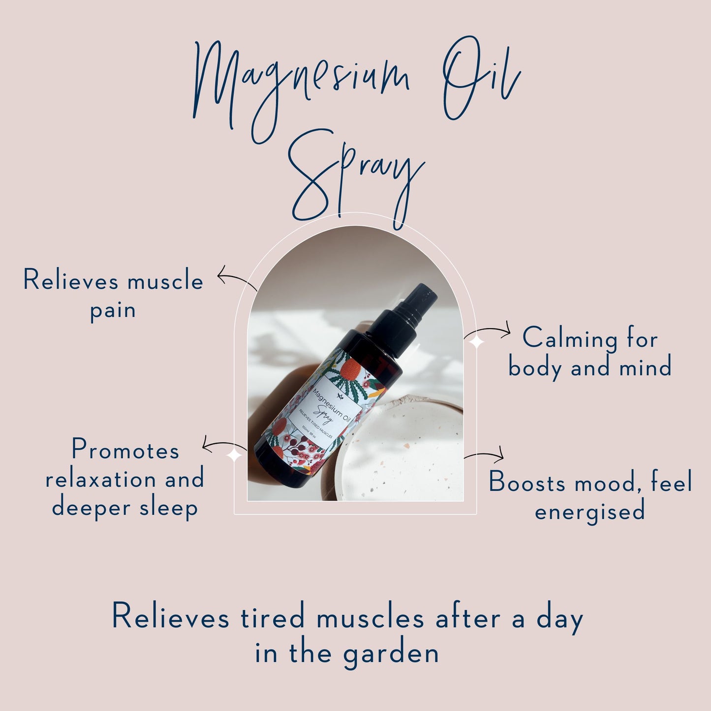 Magnesium Oil Spray - 150ml